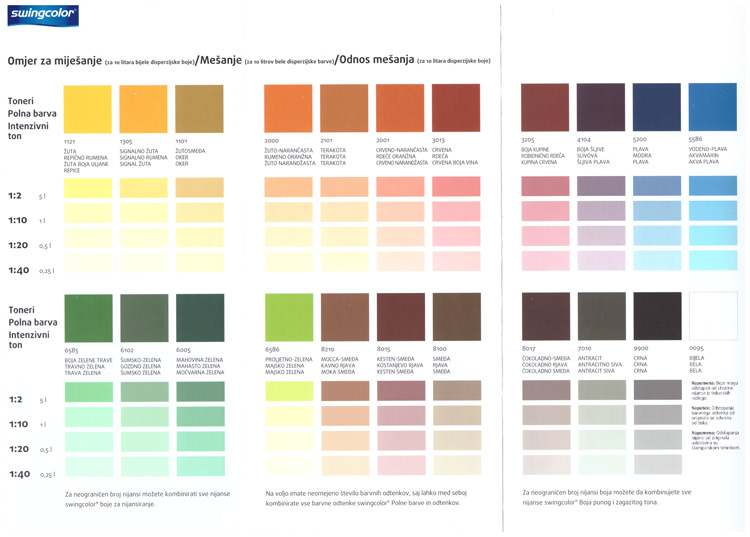 Svingcolor barvna karta